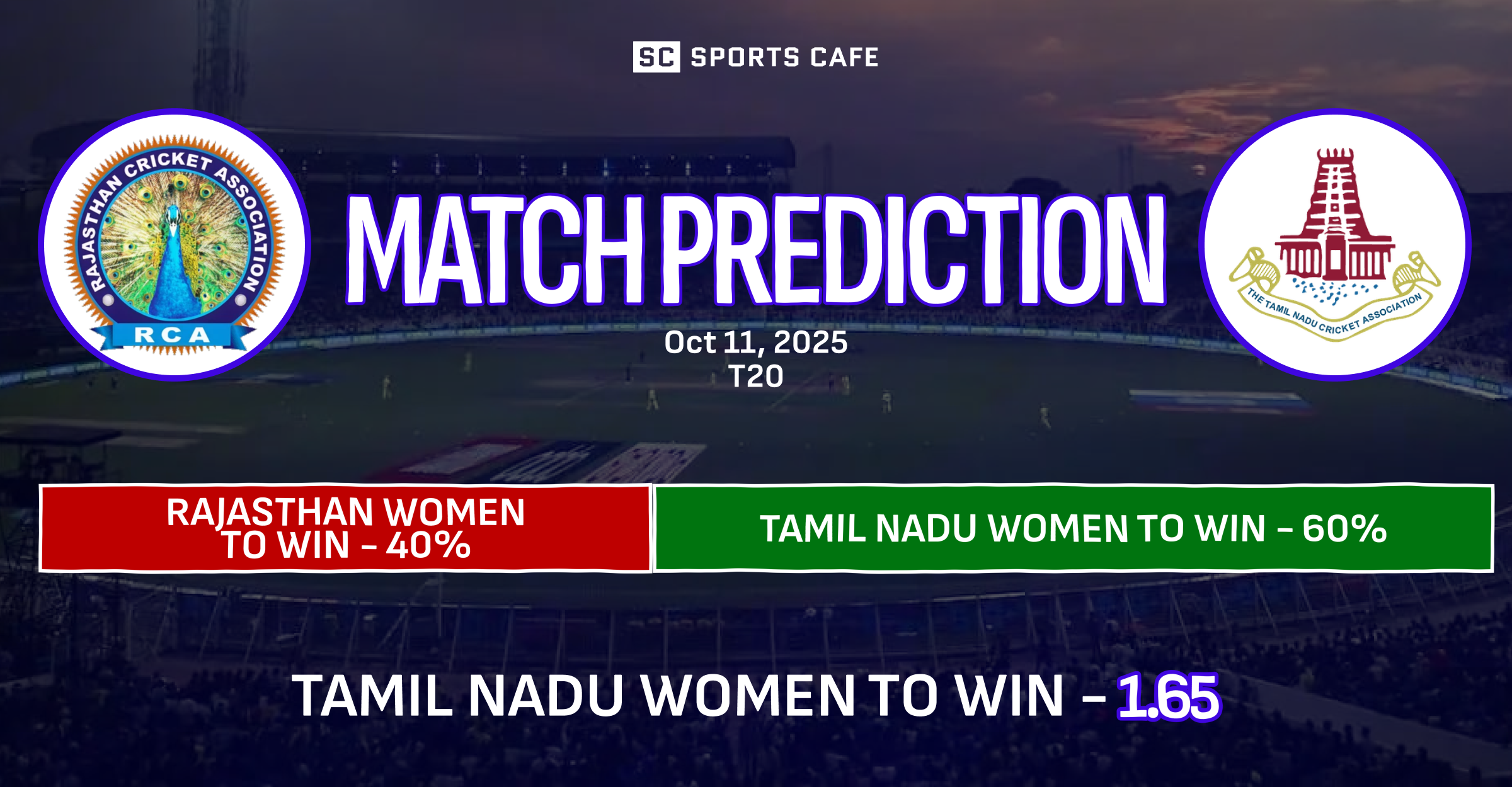 Rajasthan Women vs Tamil Nadu Women
